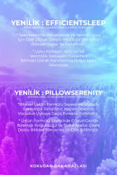 2'li Lavanta & Uyku Ve Yastık Spreyi Rahatlatıcı Uyku Ve Dinlenme Spreyi 75ml - 5