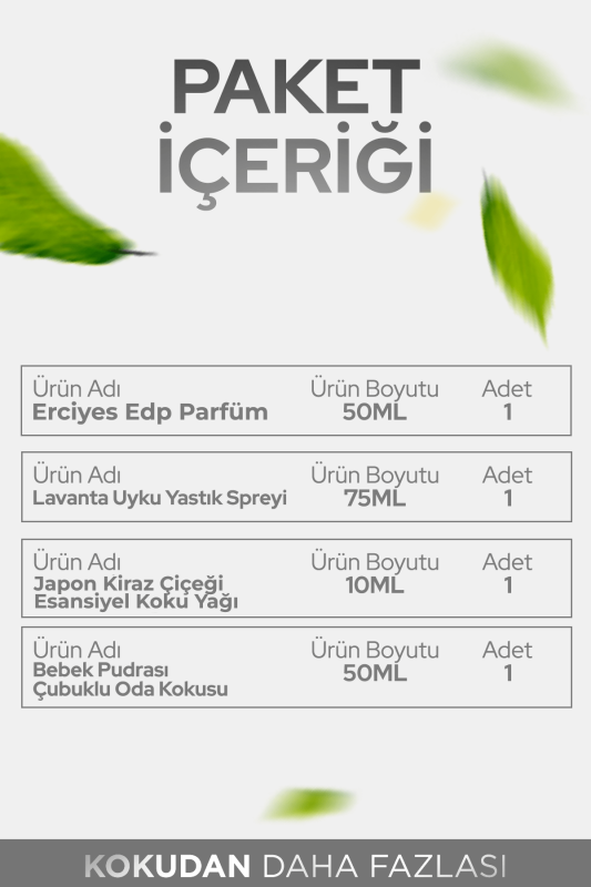 4’lü Özel Hediye Kutusu, Koku Deneyimi Hediye Seti (Parfüm, Oda Kokusu, Uyku Spreyi) - 3