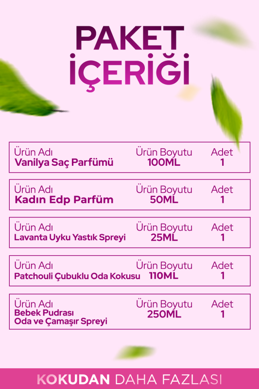 5’li Özel Hediye Kutusu, Koku Deneyimi Hediye Seti (Parfüm, Oda Kokusu, Uyku Spreyi, Saç Parfümü) - 3