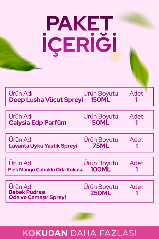 5’li Özel Hediye Kutusu, Koku Deneyimi Hediye Seti (Parfüm, Oda Kokusu, Uyku Spreyi, Vücut Spreyi) - 3