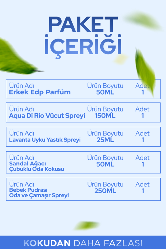 5’li Özel Hediye Kutusu, Koku Deneyimi Hediye Seti (Parfüm, Oda Kokusu, Uyku Spreyi, Vücut Spreyi) - 3