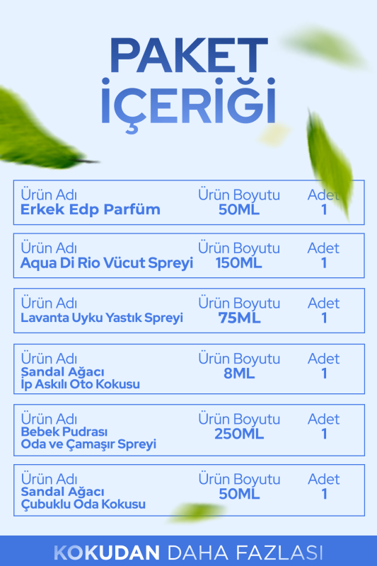 6’lı Özel Hediye Kutusu, Koku Deneyimi Hediye Seti (Parfüm, Oda Kokusu, Uyku Spreyi, Vücut Spreyi) - 3