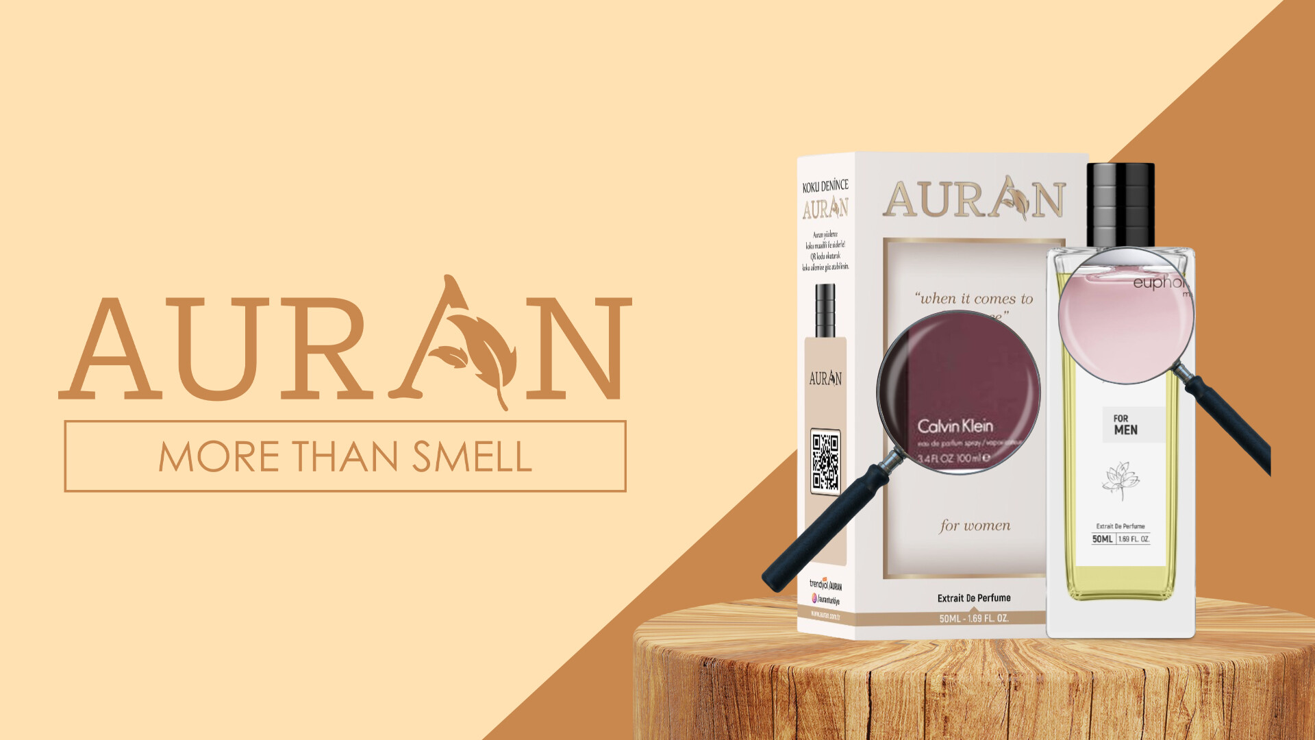 Orijinal Parfümlerde Esans Oranı Nedir?