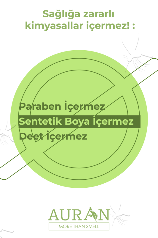 Anti-Fly Sinek, Sivrisinek, Kene ve Haşere Kovucu, Ortam Koruyucu, Bitkisel Sinek Savar Sprey 250ml - 5