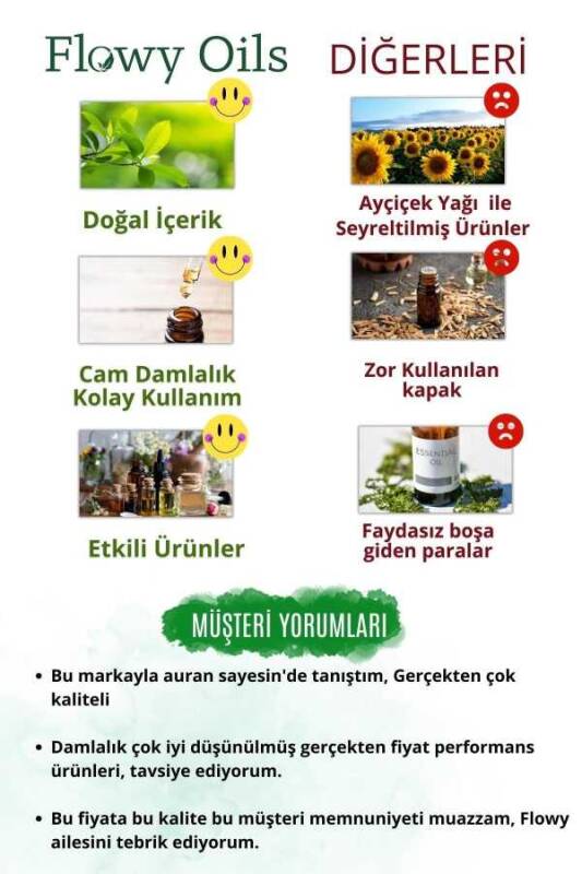 Aura Arttırıcı Uçucu Yağı +5 Özel Yağ Karışımı, %100 Doğal Meditasyon ve Yoga Yağı, Duygusal Denge ve Motivasyon Yükseltici, Aromaterapi 10ml - 5