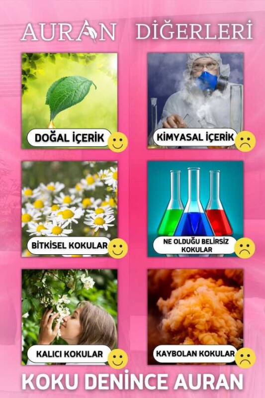 Bebek Pudrası Çubuklu Oda Kokusu Bambu Kokusu Kare Şişe Baby Powder Reed Diffuser 100ml - 6