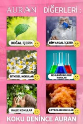 Bebek Pudrası Parfümlü Oda ve Çamaşır Spreyi Ortam ve Kumaş Kokusu Baby Powder Room Spray 250ml - 6
