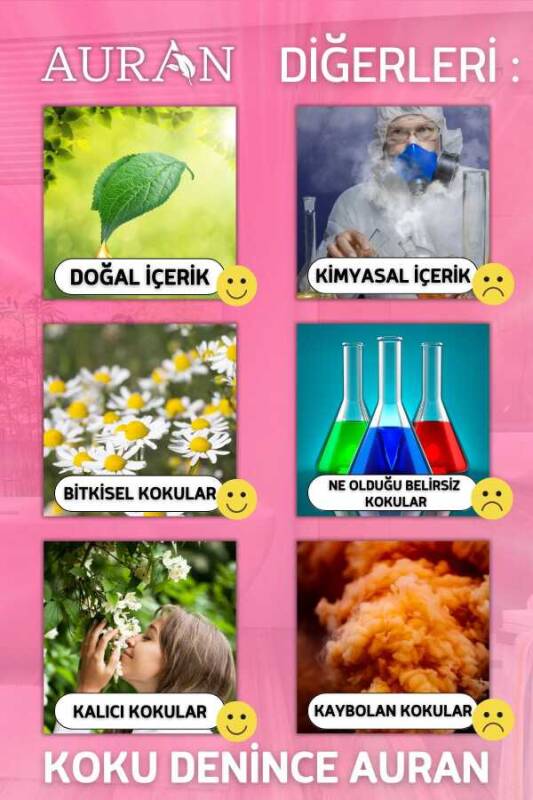 Bebek Pudrası Parfümlü Oda ve Çamaşır Spreyi Ortam ve Kumaş Kokusu Baby Powder Room Spray 250ml - 6