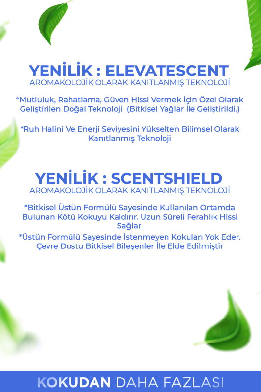 Beyaz Sabun Parfümlü Oda ve Çamaşır Spreyi Ortam ve Kumaş Kokusu White Soup Room Spray 250ml - 6
