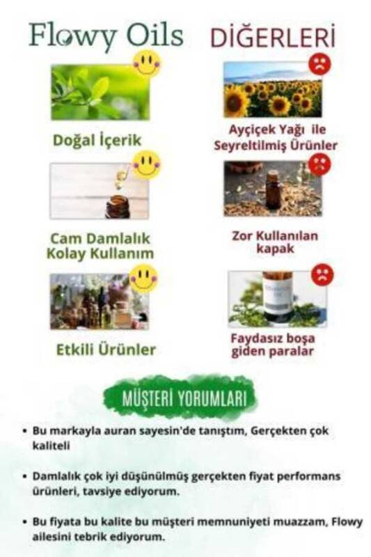 Flowy Oils Hürrem Sultan Doğal Özel Bakım Yağı %100 Saf Karışım Hürrem Aphro Mixed Oil 10ml - 2