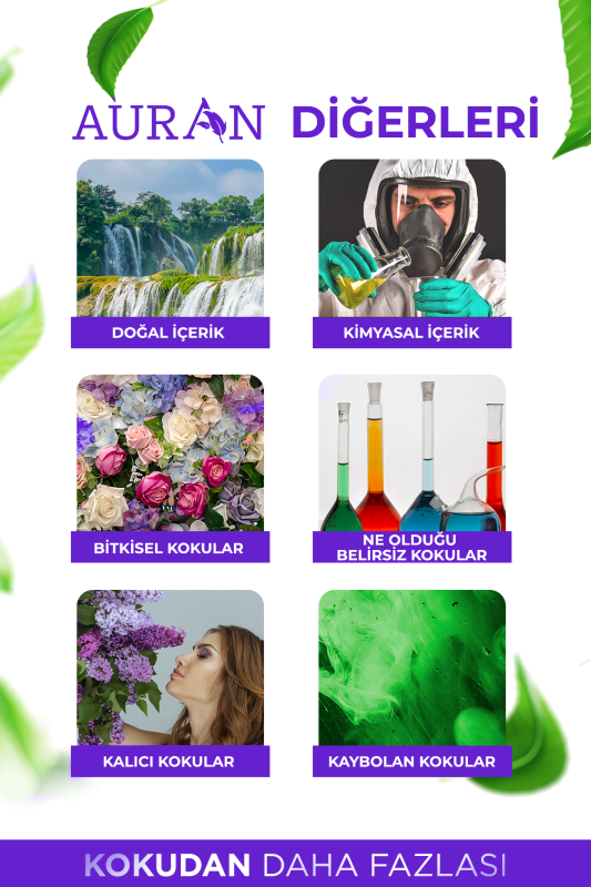 Lavanta Parfümlü Oda ve Çamaşır Spreyi Ortam ve Kumaş Kokusu Lavender Room Spray 250ml - 5