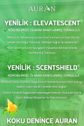 Okyanus Çubuklu Oda Kokusu Bambu Kokusu Ocean Reed Diffuser 50ml - 7