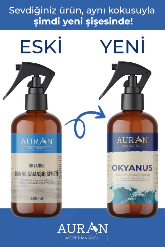 Okyanus Parfümlü Oda ve Çamaşır Spreyi Ortam ve Kumaş Kokusu Ocean Room Spray 250ml - 2