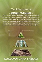 Oud & Bergamot Cam Şişe 80 Derece Kolonya Premium Eau de Cologne 33ml - 5