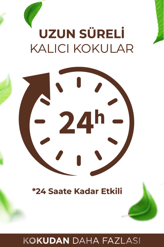 Pudra Parfümlü Oda ve Çamaşır Spreyi Ortam ve Kumaş Kokusu Powder Room Spray 250ml - 3